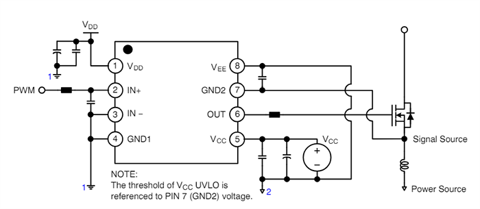 Applikations-Schaltungsdiagramm - onsemi NCV51752 Isolierte Einkanal-Gate-Treiber